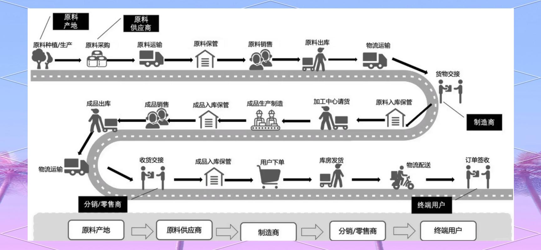 梵瑞印度必利劲真假辨别：5个关键细节让你不再踩坑